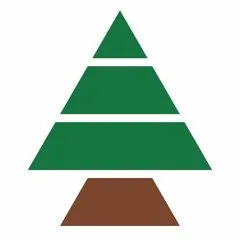 Kataeb Party (Kataeb)
